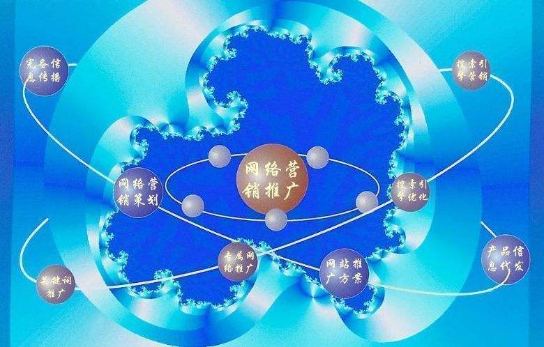 南川新媒体运营企业需要掌握的网络推广技巧有哪些